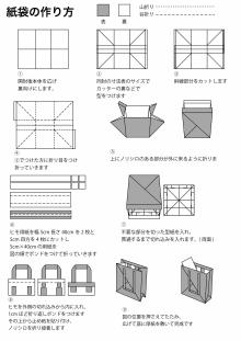 ハンドメイド紙袋